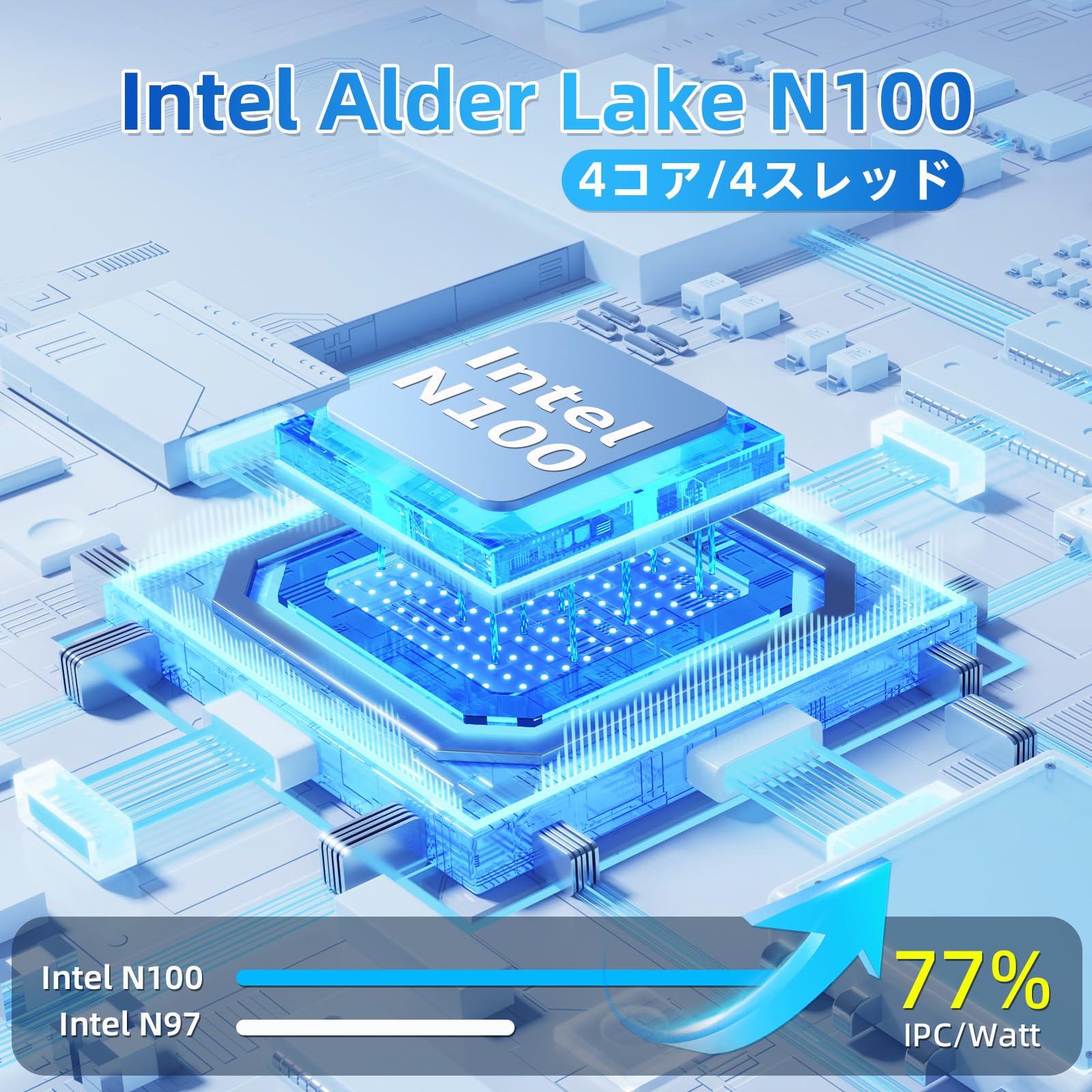 Amazon.co.jp: AIOEXPC ミニPC インテル 第12世代 N100 16GB DDR4